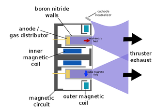 Illustration for article titled A Simple Design Change Could Make a Thruster To Get Us to MarsÂ